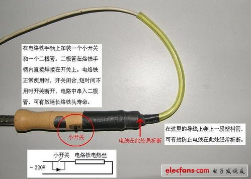 电子制作工具的使用